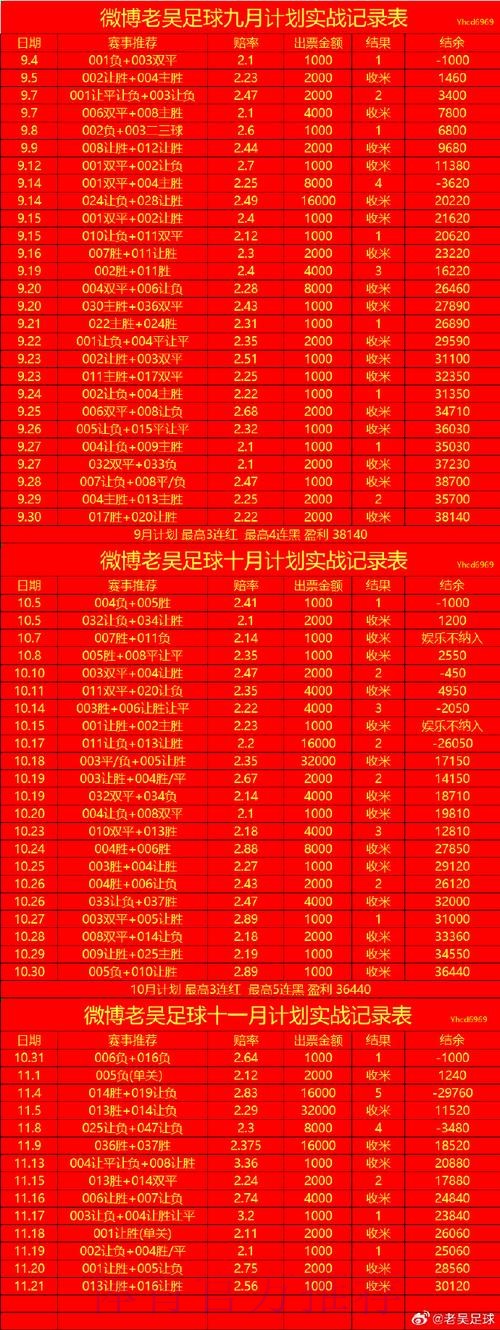 世界杯滚球排行及最新官方网址